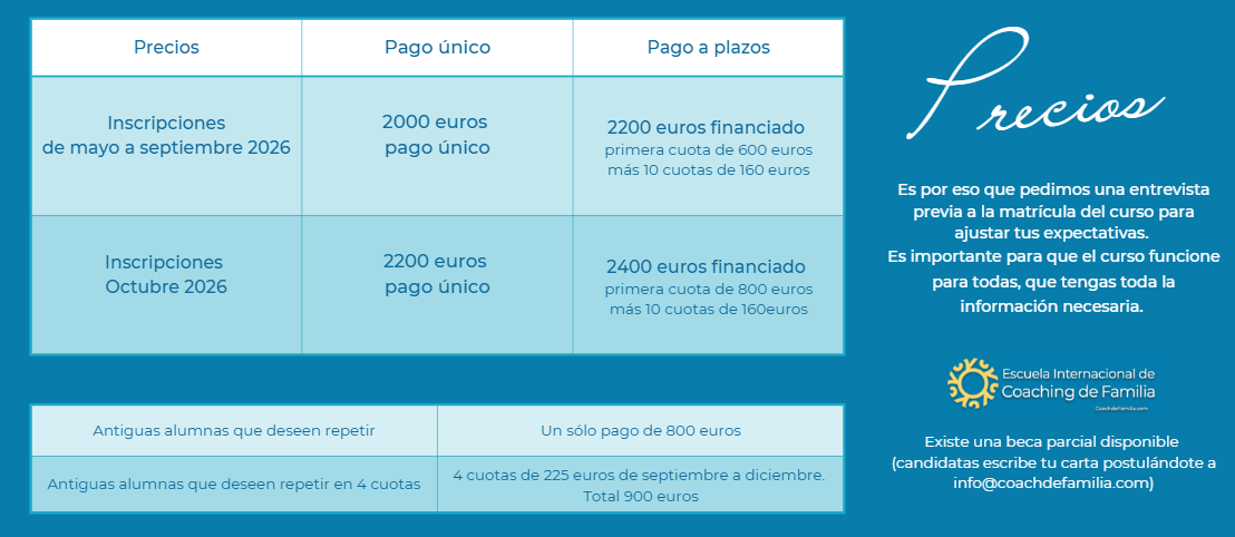 precios CDF